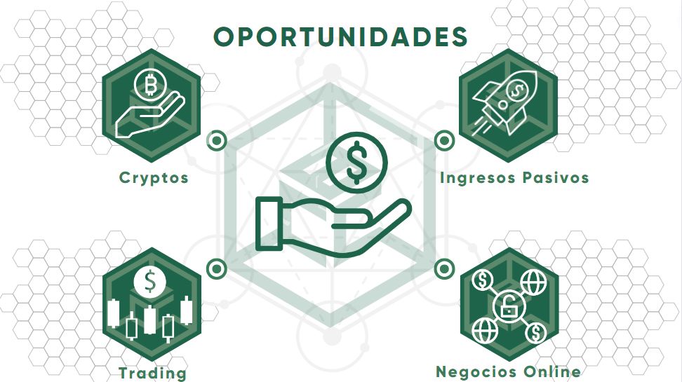 Pilar 2: oportunidades CBC Business Club